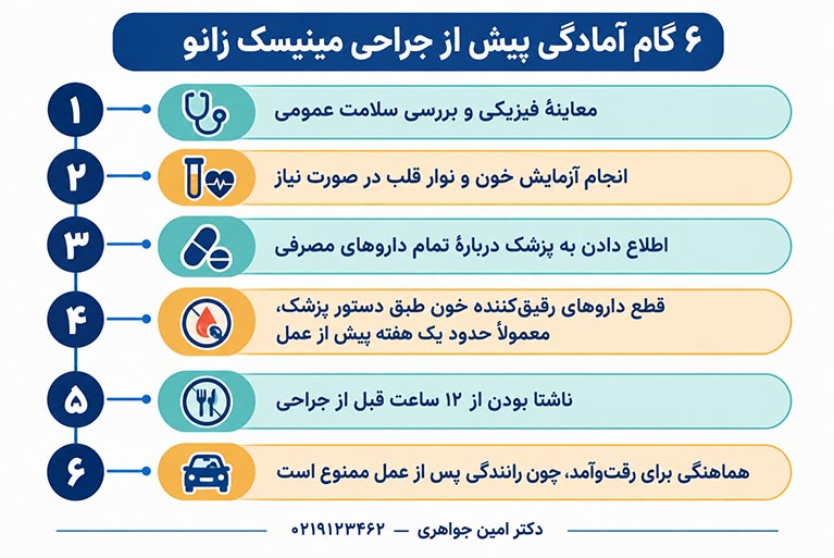 چک‌لیست آمادگی قبل از جراحی مینیسک زانو