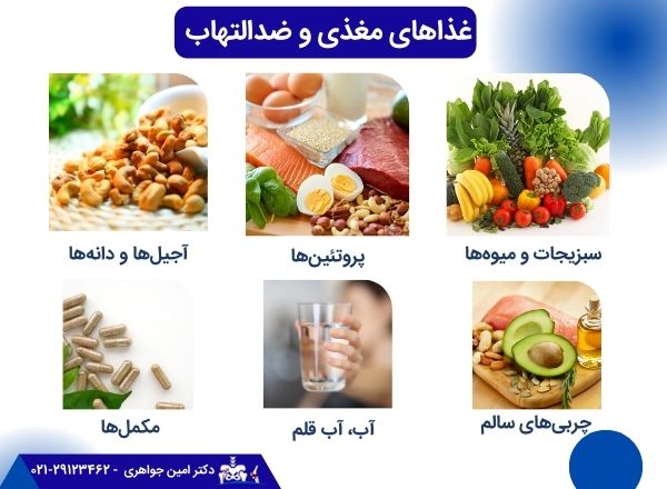 رژیم غذایی برای کمک به کاهش التهاب مینیسک