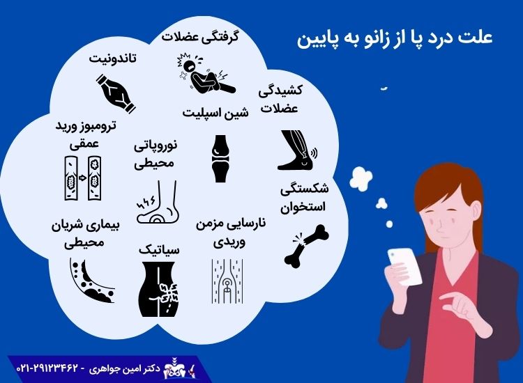 علت درد پا از زانو به پایین