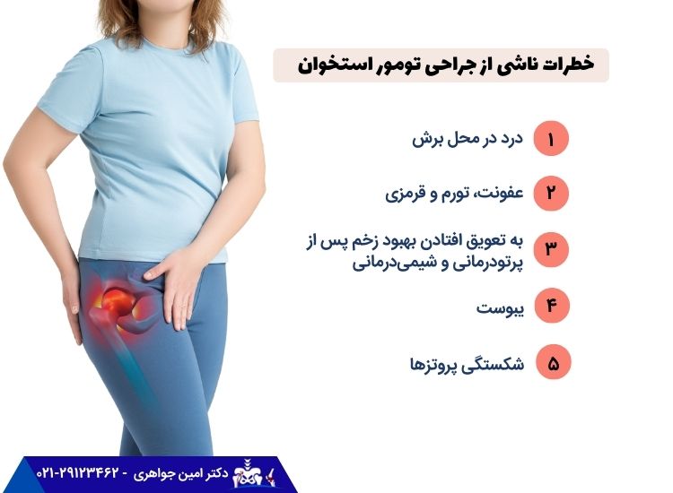 خطرات و عوارض