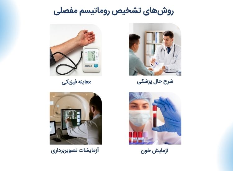 نحوه تشخیص