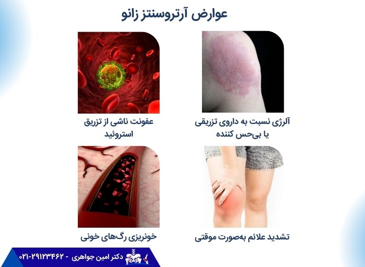 عوارض آسپیراسیون