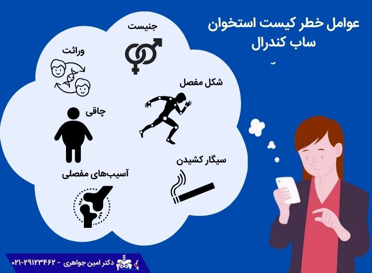 عوامل خطر کیست‌ استخوان ساب کندرال