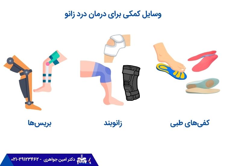 انواع تجهیزات برای کمک به کاهش زانو درد