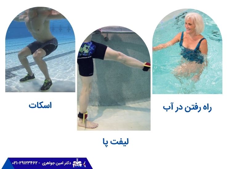 راه رفتن در آب، بلند کردن پا، اسکات 