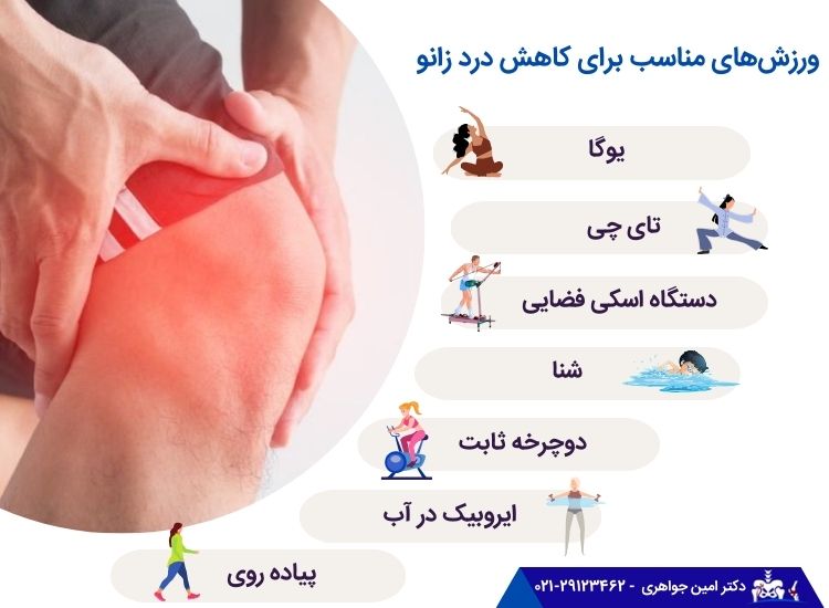 ورزشهای مناسب برای کاهش درد زانو