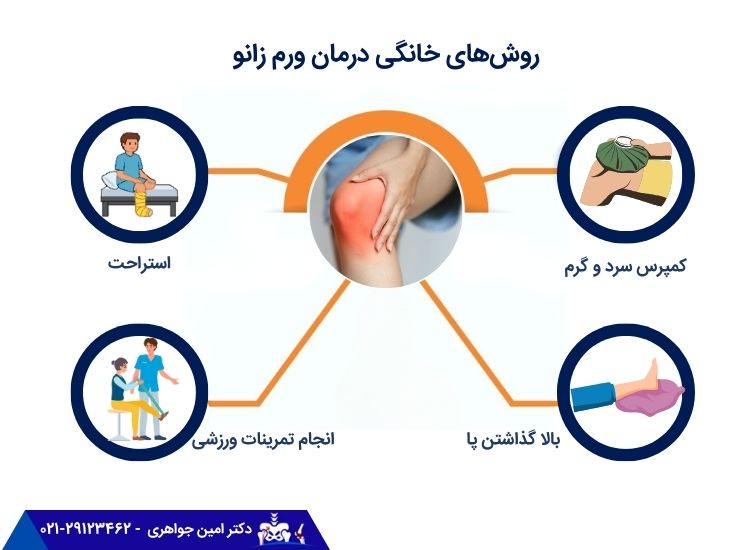 روش‌های درمان خانگی ورم زانو