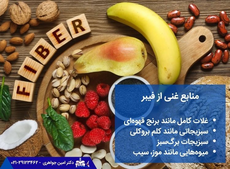 منابع غنی از فیبر