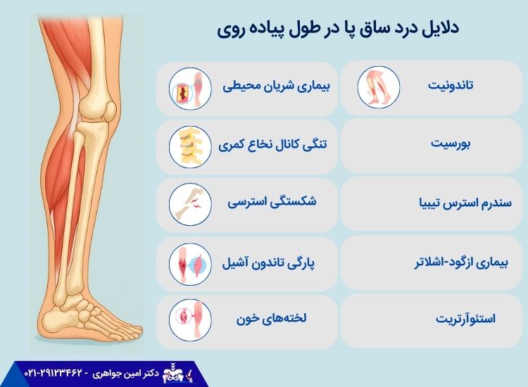 دلایل درد ساق پا در طول پیادهروی