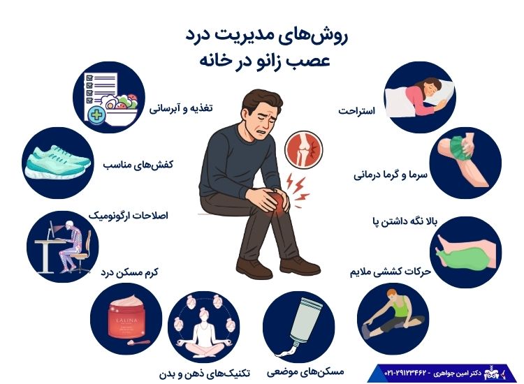 مدیریت درد عصب زانو در خانه