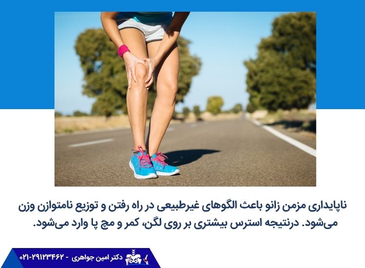 ناپایداری مزمن باعث الگوهای غیرطبیعی در راه رفتن میشود.