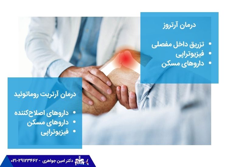 درمان رماتیسم مفصلی و آرتروز