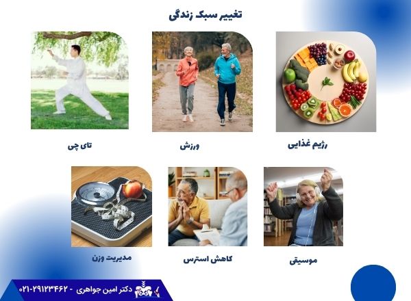 تغییرات مفید در سبک زندگی