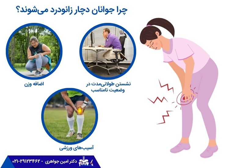 علل زانودرد در جوانان