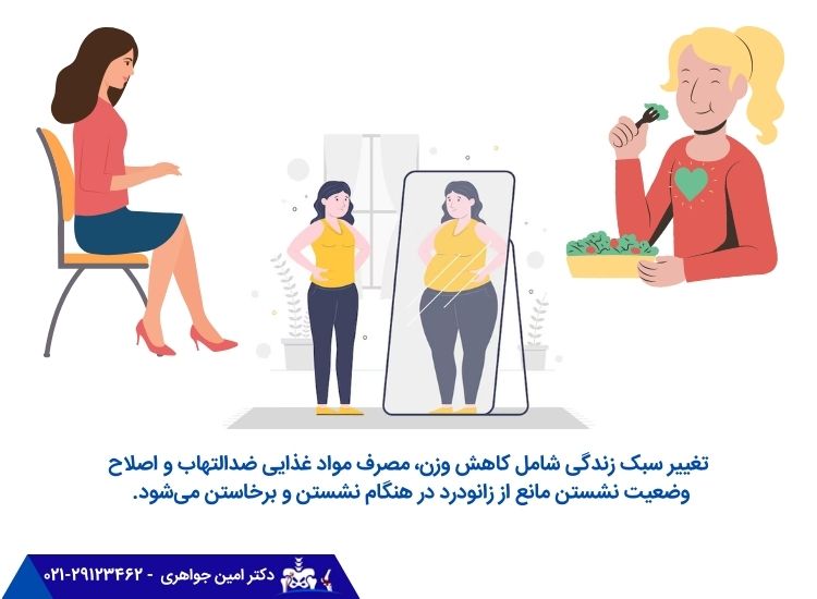 تغییر سبک زندگی برای زانودرد