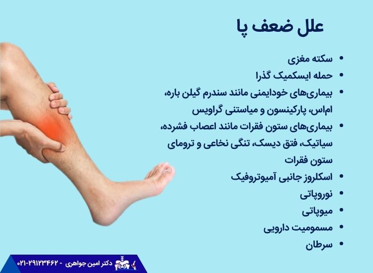 دلایل ضعف پا